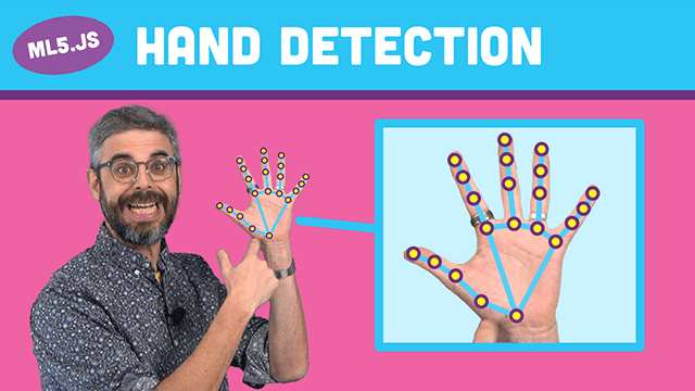 Hand Detection with ml5.js