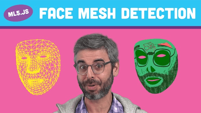 Face Mesh with ml5.js