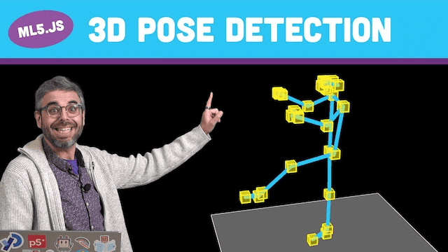 3D Pose Estimation with ml5.js